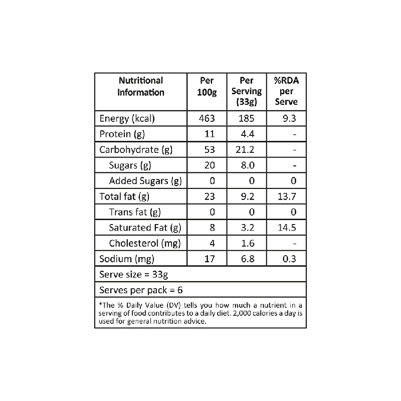 Lal Sweets Sugarless Nuttybites, 400 g-3.webp